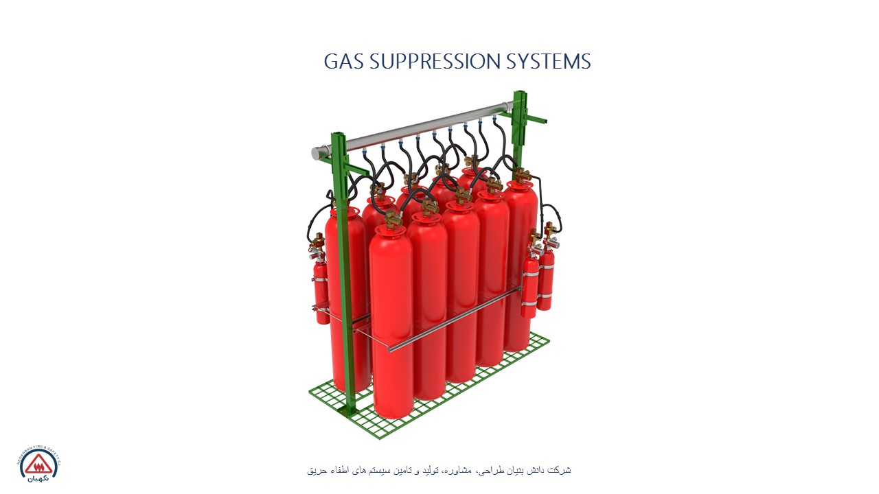 GAS SYSTEM